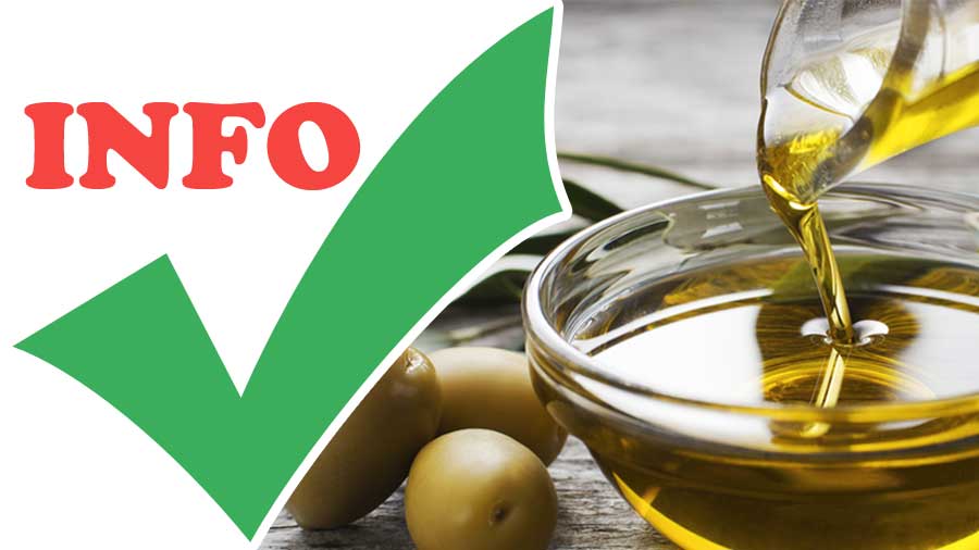 Things to Know About Olive Oil