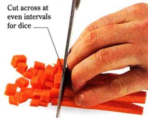 How to Dice Vegetables step by step with photo